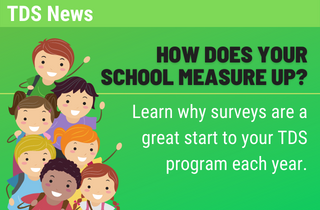 Learn about surveys