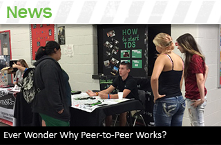 why peer to peer works