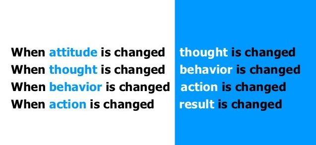 change behavior